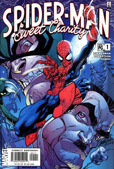 Spider-Man - Sweet Charity (2002) One-Shot