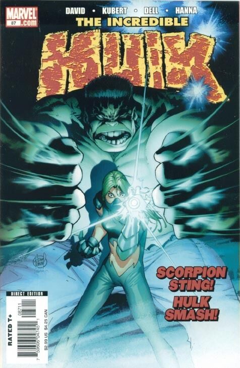 Incredible Hulk Vol. 3 (1999-2008) #87