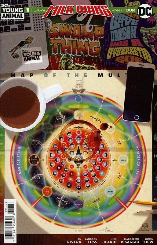 Milk Wars - Cave Carson/Swamp Thing (2018) One-Shot