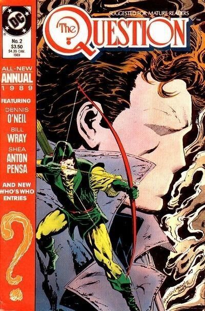 Question (1987-1990) Ann. #2