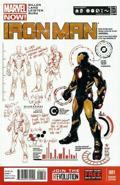 Iron Man Vol. 5 (2013-2014) #1 (1:25 Carlo Pagulayan Variant)