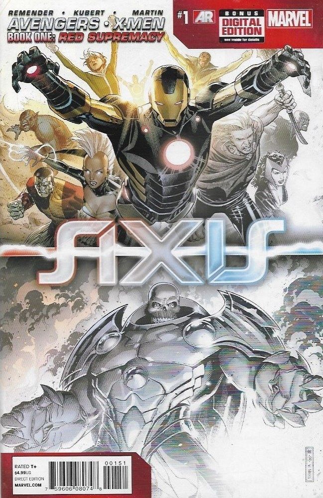 Axis (2014-2015) #1 of 9 (Jim Cheung Personalized Variant)