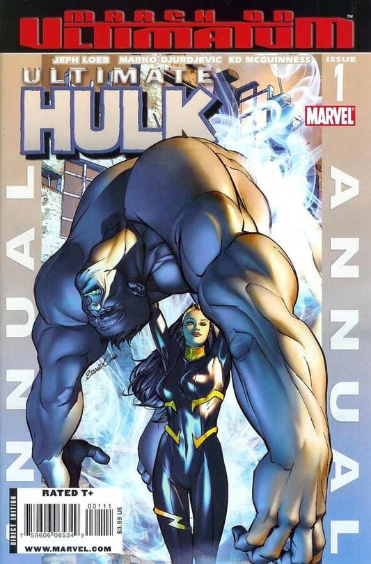 Ultimate Hulk (2008) Annual