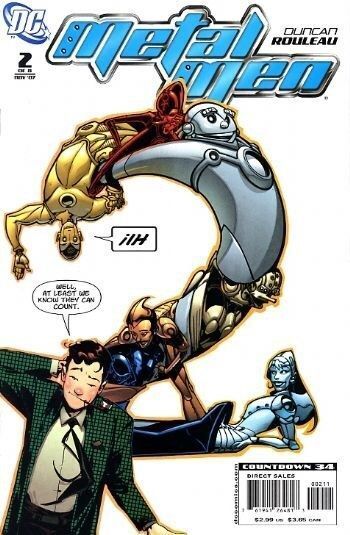 Metal Men (2007-2008) #2 of 8